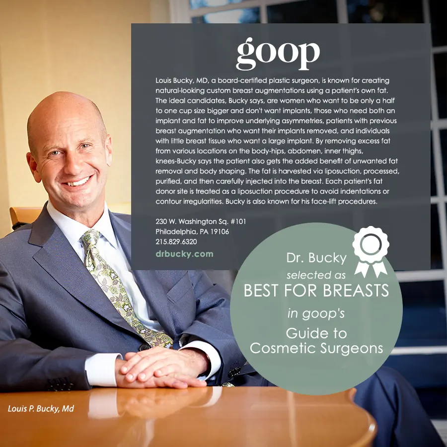 Dr. Bucky selected as Best for Breasts in goop
